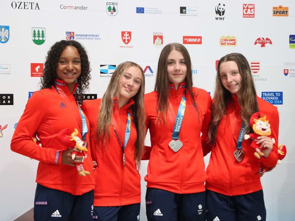 Mladí plavci Team GB tešia úspechy na Slovensku |  Novinky z plávania