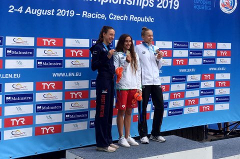 Marathon team selected for European Junior Championships | Swimming