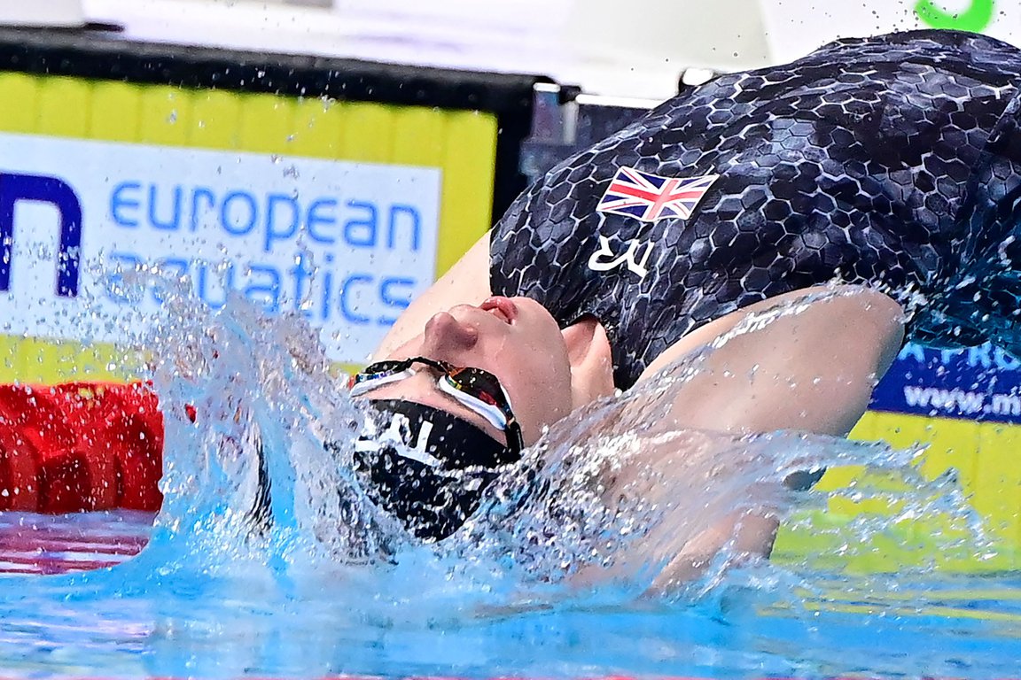 swimmers selected to 2021 22 world class programme swimming news british swimming